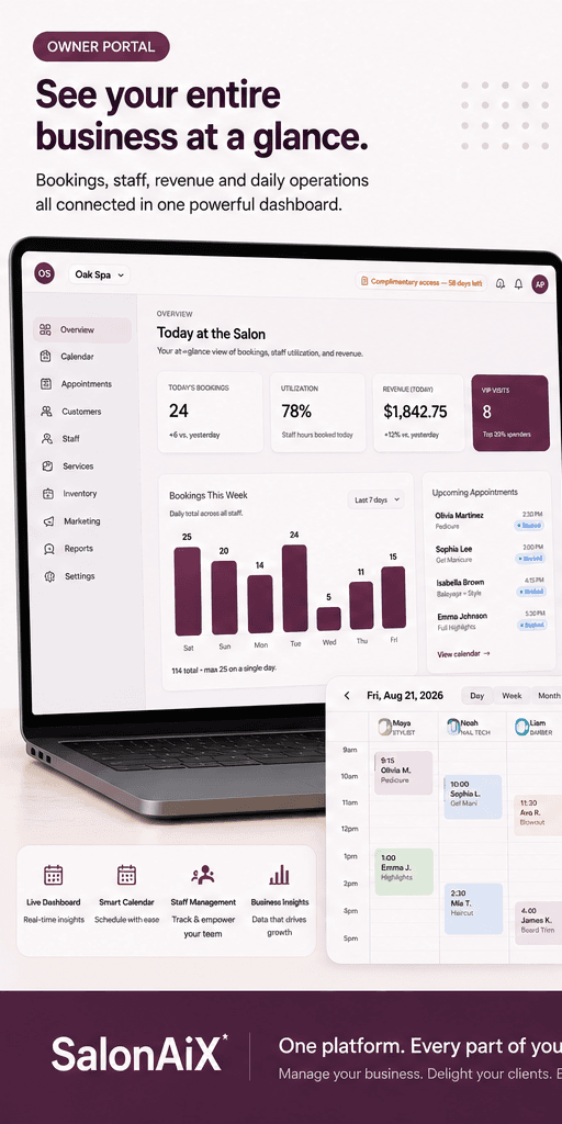 SalonAiX owner portal — bookings, staff, and revenue in one dashboard